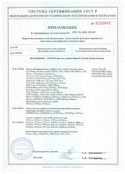 Сертификат на Винт самосверлящий без шайбы GT 02 2