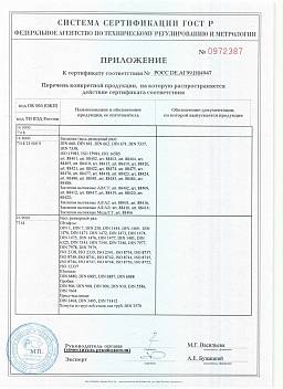 Сертификат на DIN 553 винт установочный 7