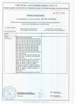 Сертификат на Гайки нержавеющие DIN 439 6