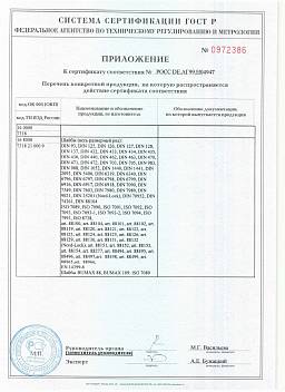 Сертификат на Тросы мягкие, плетение 7Х19 ART 8382 6