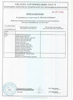 Сертификат на Наконечники с гайкой для обжима на трос ART 8307 правая резьба 8